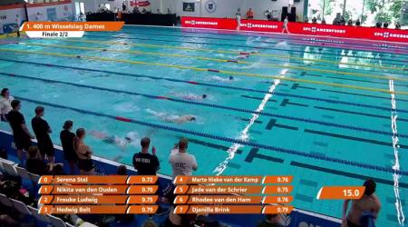 NK lange baan - sessie 2